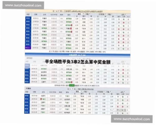 彩票竞彩网数据分析如何提升投注准确率
