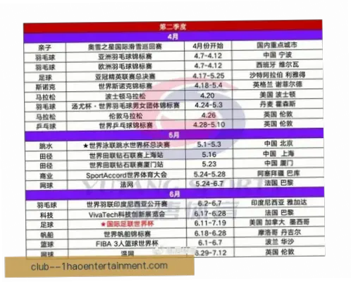 世界足球怎么玩？看懂比赛规则指南